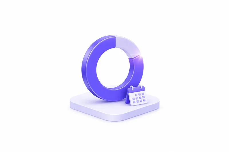 B2B booking performance indicators